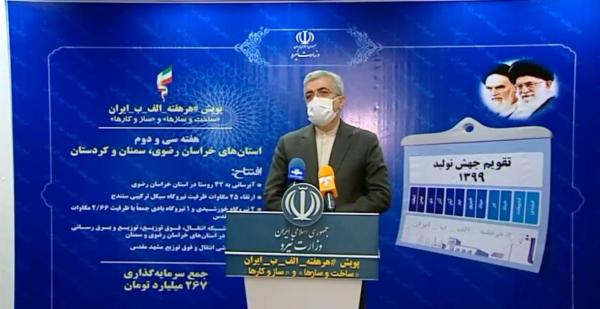 امروز اتکای صنعت برق به منابع دولتی بسیار ناچیز است