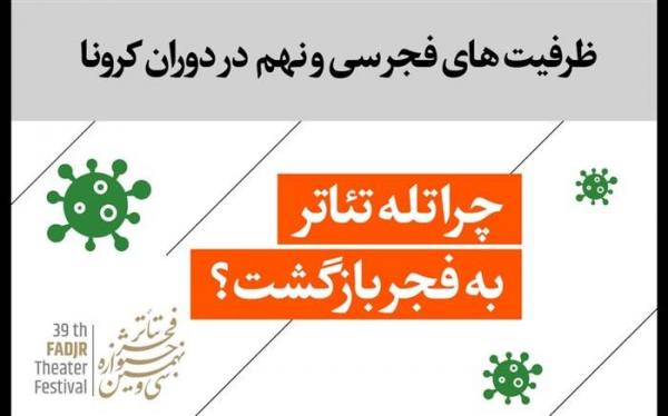 ظرفیت های فجر سی ونهم در دوران کرونا؛ چرا تله تئاتر به فجر بازگشت؟